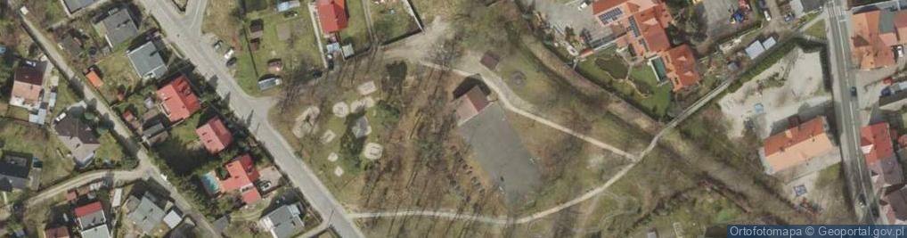 Zdjęcie satelitarne AED - Defibrylator