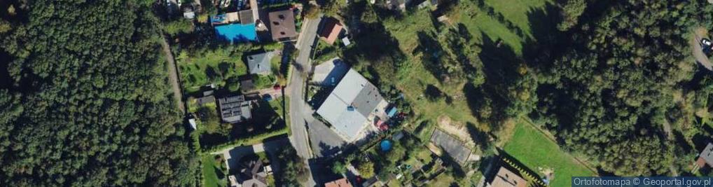 Zdjęcie satelitarne Grupa Kama Eko