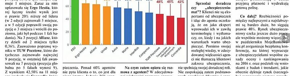 Zdjęcie w galerii Agent PZU Łukasz Ufnal nr 3