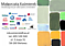 Logo - Przedsiębiorstwo Handlowo Usługowe e-Kolekcja Małgorzata Kuśmier 58-260 - Przedsiębiorstwo, Firma, godziny otwarcia, numer telefonu, NIP: 8820011768