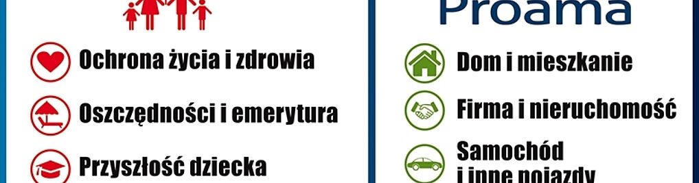 Zdjęcie w galerii Ubezpieczenia i Oszczędności Maciej Koziana nr 1