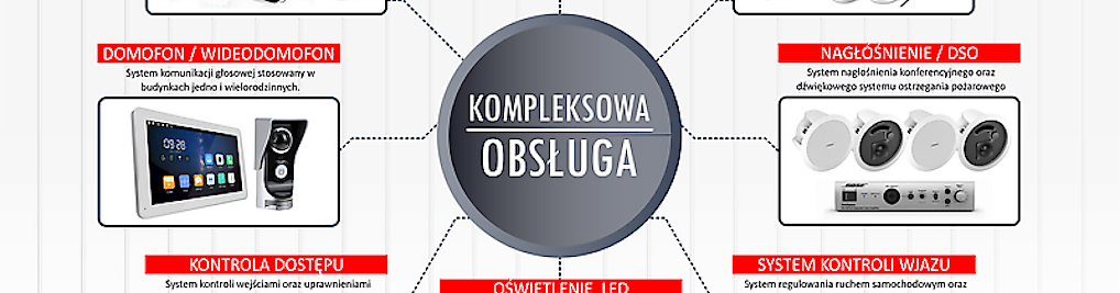 Zdjęcie w galerii GDAR - Systemy Bezpieczeństwa nr 2