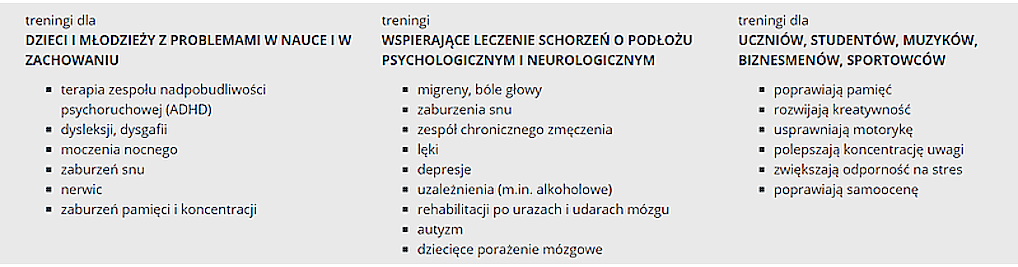 Zdjęcie w galerii EEG Biofeedback Gabinet Terapii nr 2