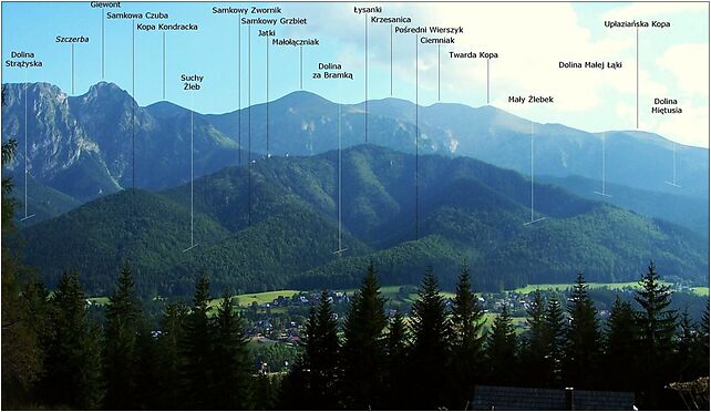 Łysanki T58, Krzeptówki, os., Zakopane 34-500 - Zdjęcia