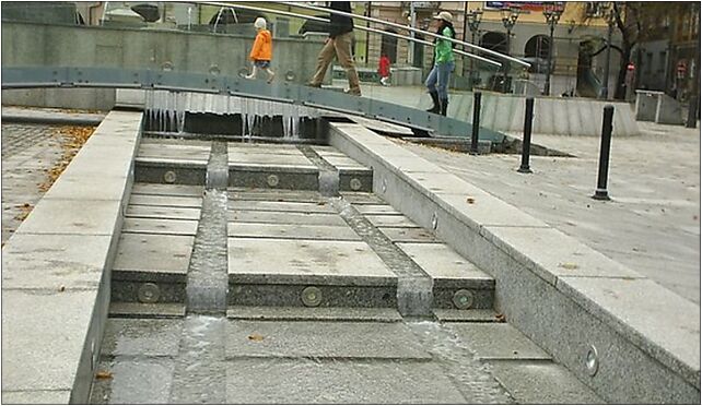Rzeczkanaryneczku, Rynek 20, Bielsko-Biała 43-300 - Zdjęcia